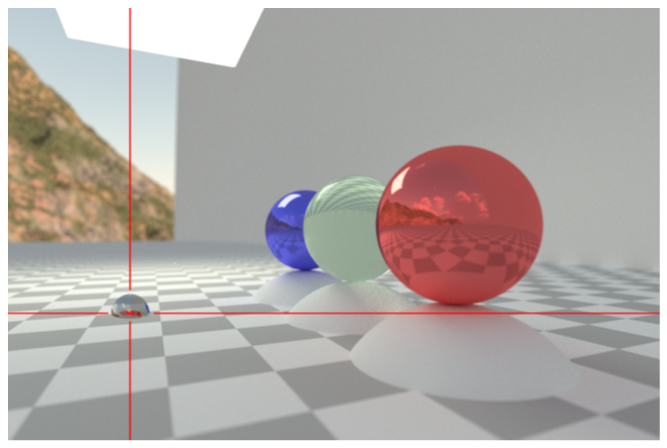 Probability Theory for Physically Based Rendering Part 2